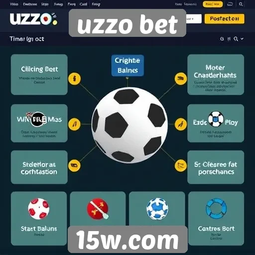 Características do site de jogos uzzo bet